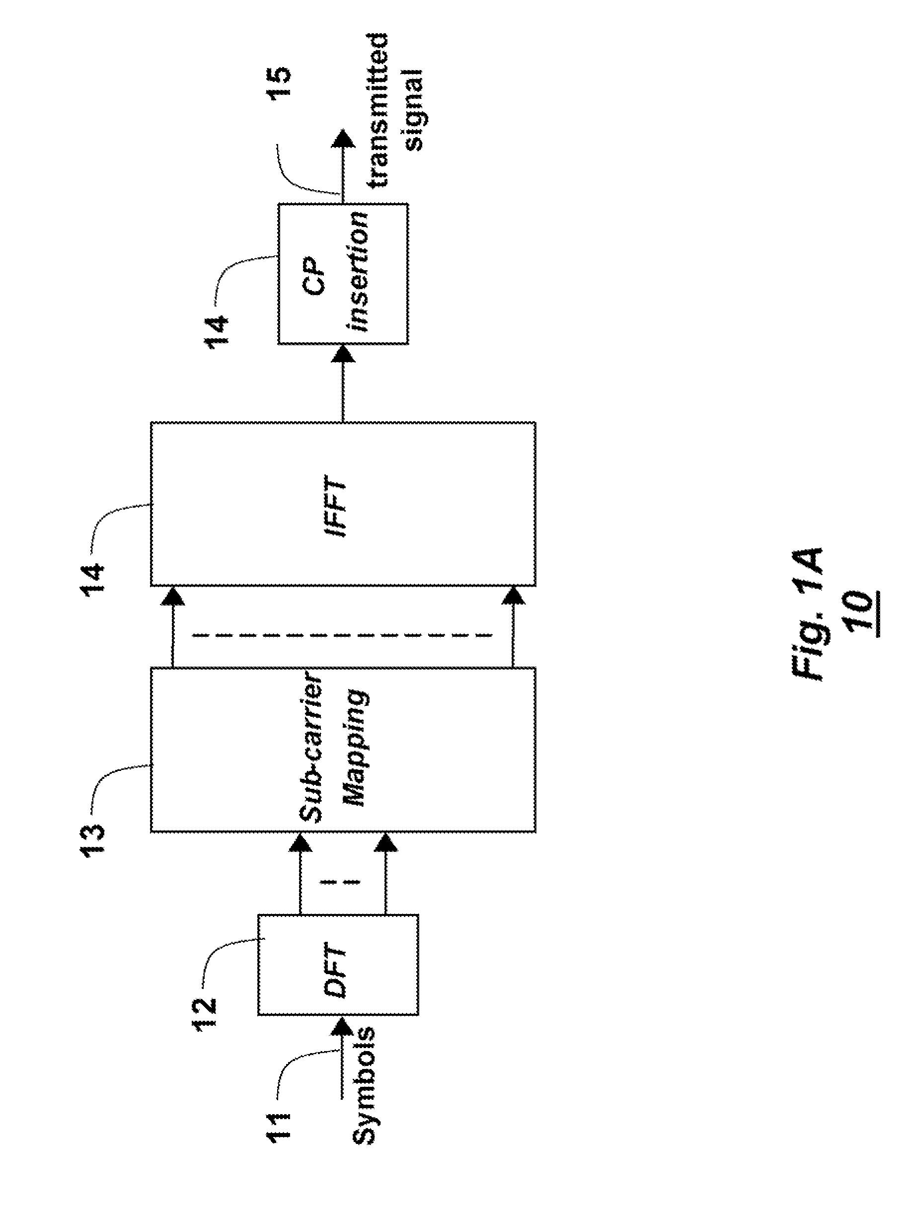 Method and System for Generating Antenna Selection Signals in Wireless Networks