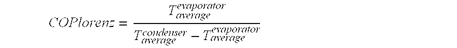 Binary compositions of 2,3,3,3-tetrafluoropropene and of ammonia