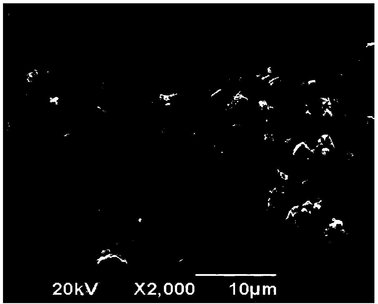 Method for preparing nickel lithium manganate by using waste lithium manganate battery