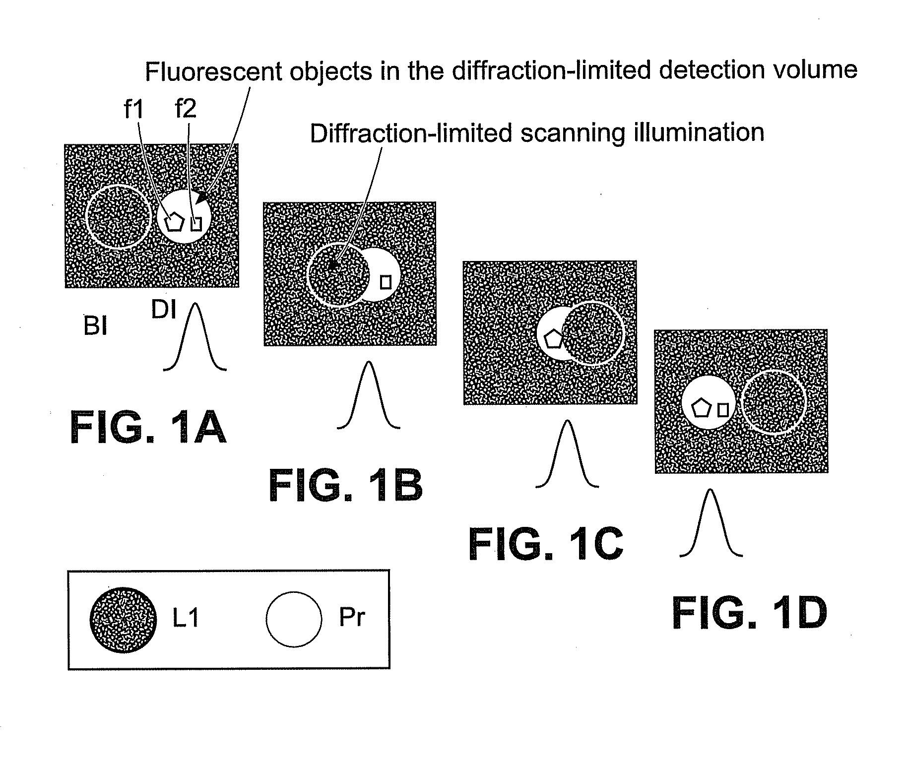 Microscopy Method and Microscope With Enhanced Resolution