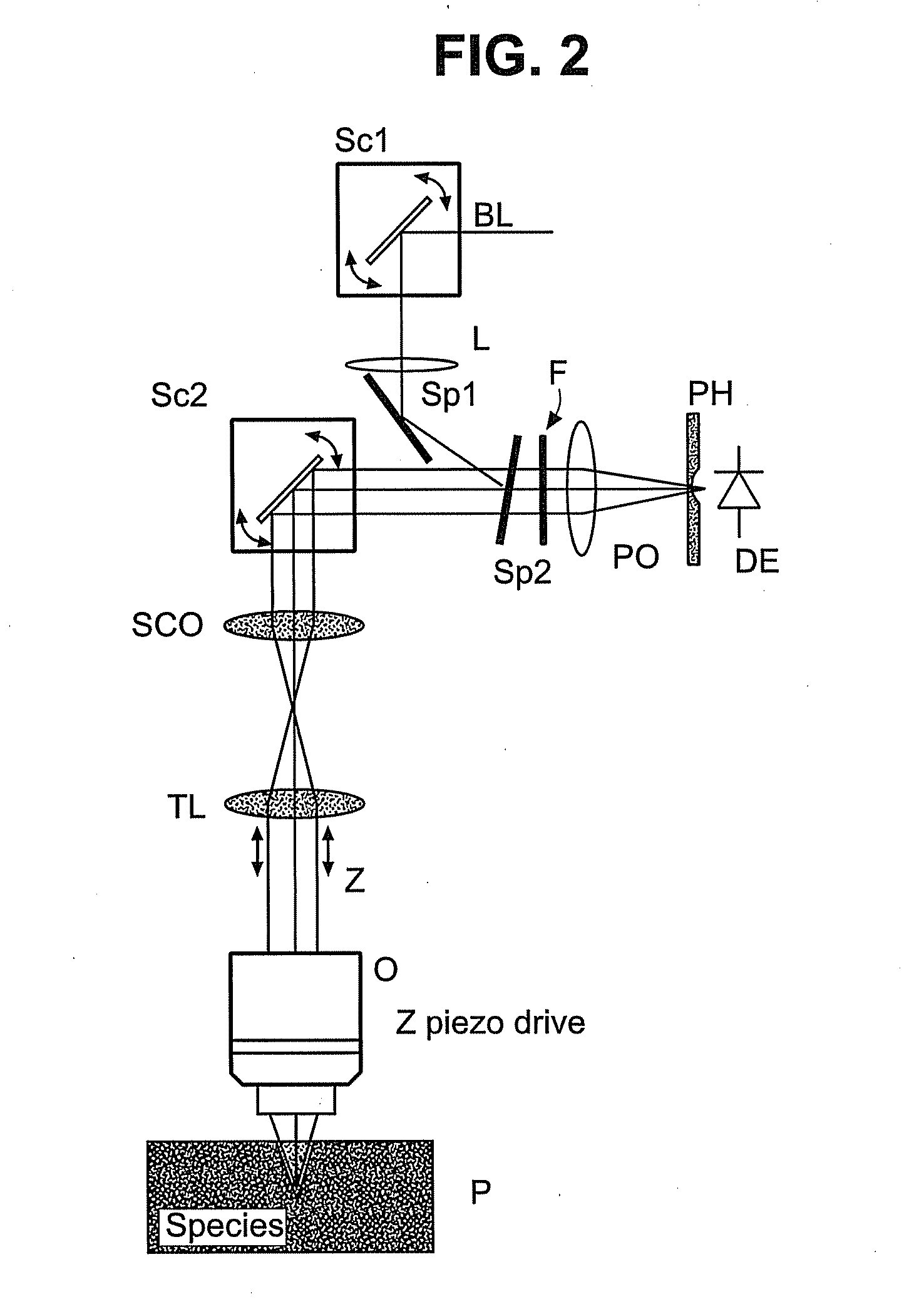 Microscopy Method and Microscope With Enhanced Resolution