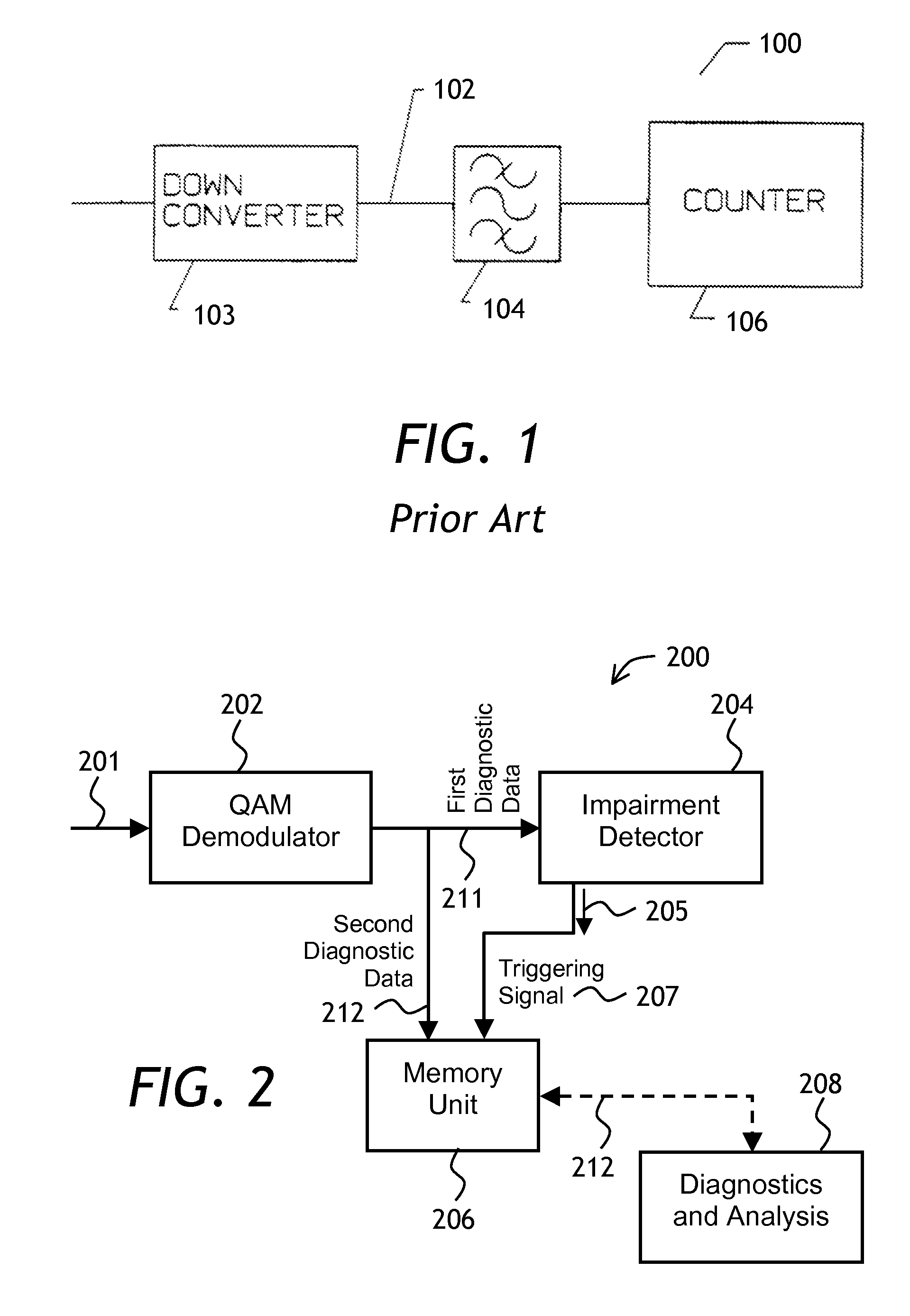 Monitoring QAM impairments in digital communications