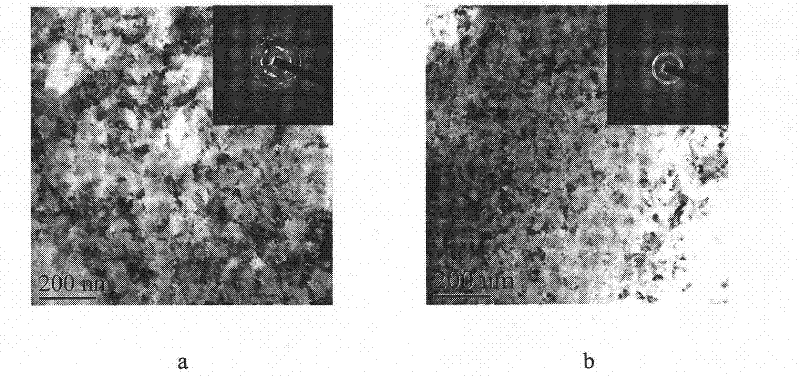 Laser plasma shock wave surface nanocrystallization method for polycrystal metal material