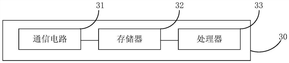 Bluetooth connection method, smart terminal and Bluetooth device