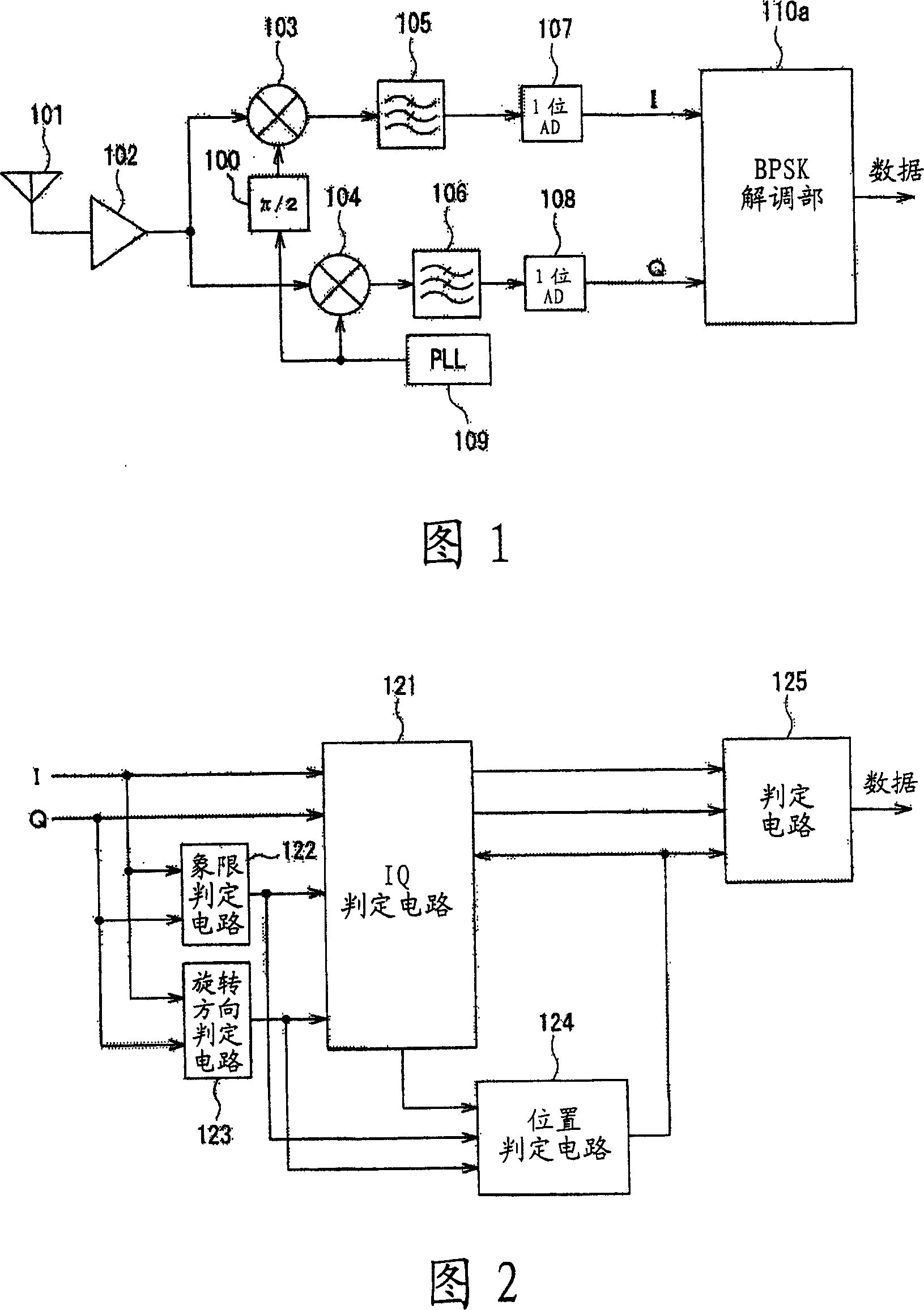 PSK receiver, PSK demodulating circuit, communication apparatus, and PSK receiving method