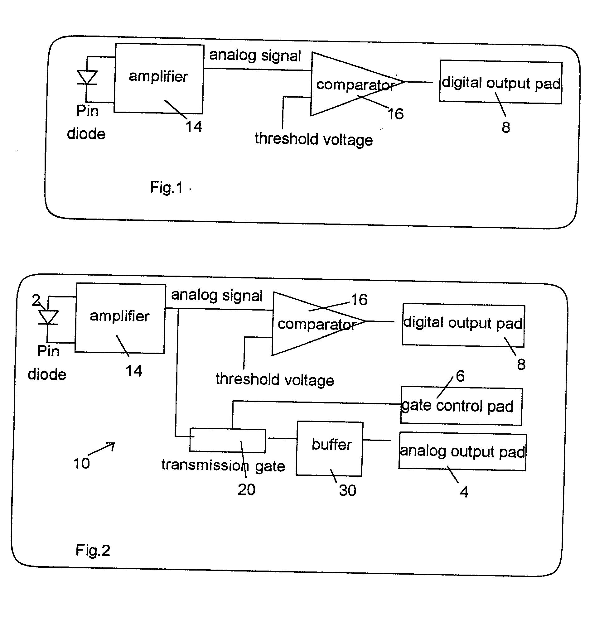 Device for opto-electrical acquisition of shapes by axial illumination