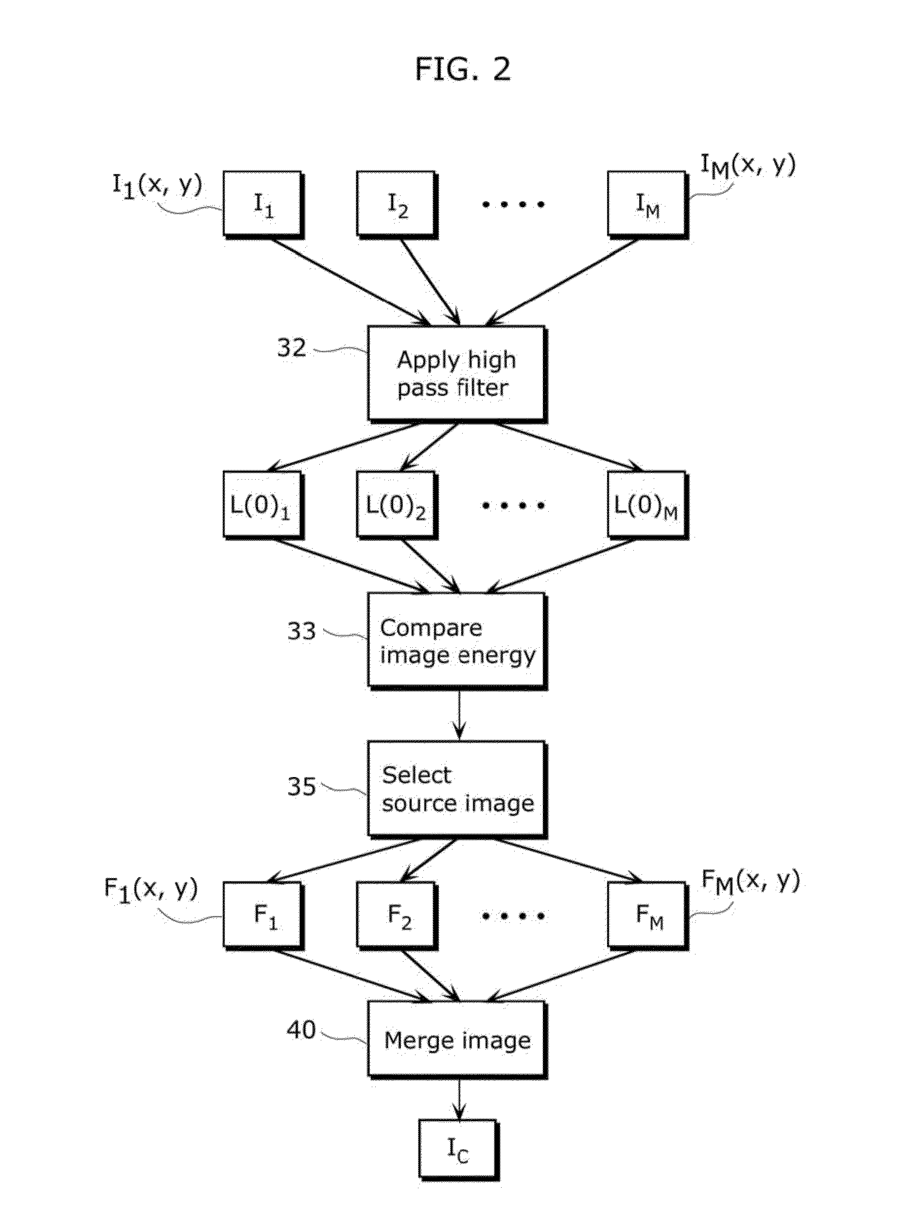 Image capturing device, image capturing method, program, and integrated circuit