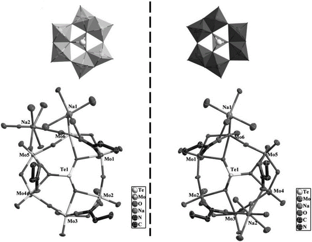 Chiral heteropolymolybdate, preparation method and non-linear optical applications thereof