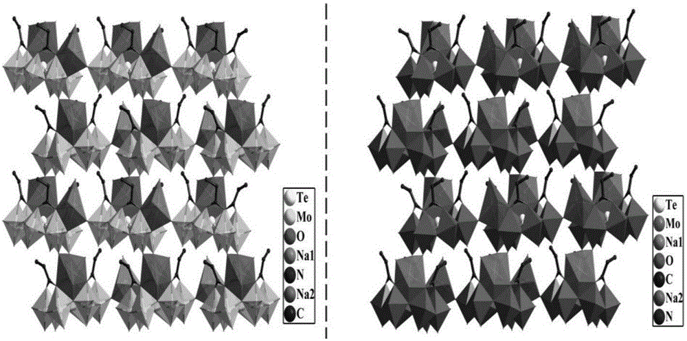 Chiral heteropolymolybdate, preparation method and non-linear optical applications thereof