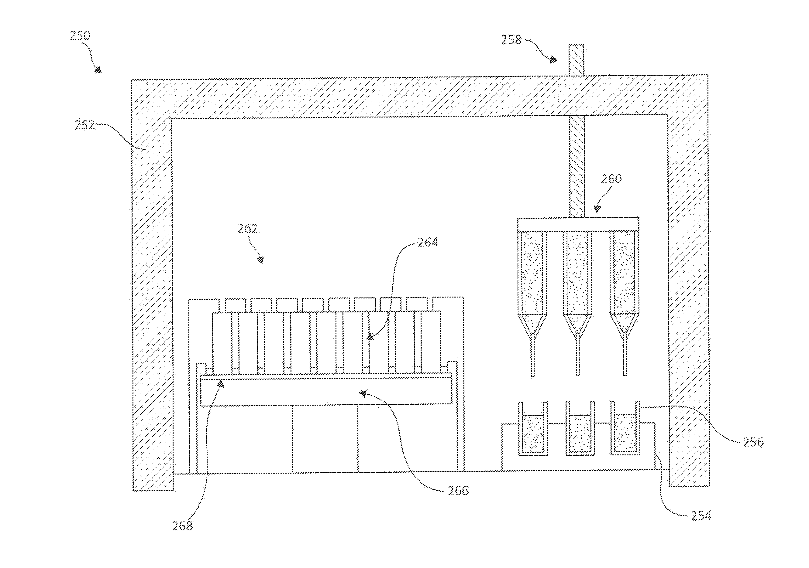 High-Throughput Combinatorial Dip-Coating Apparatus and Methodologies