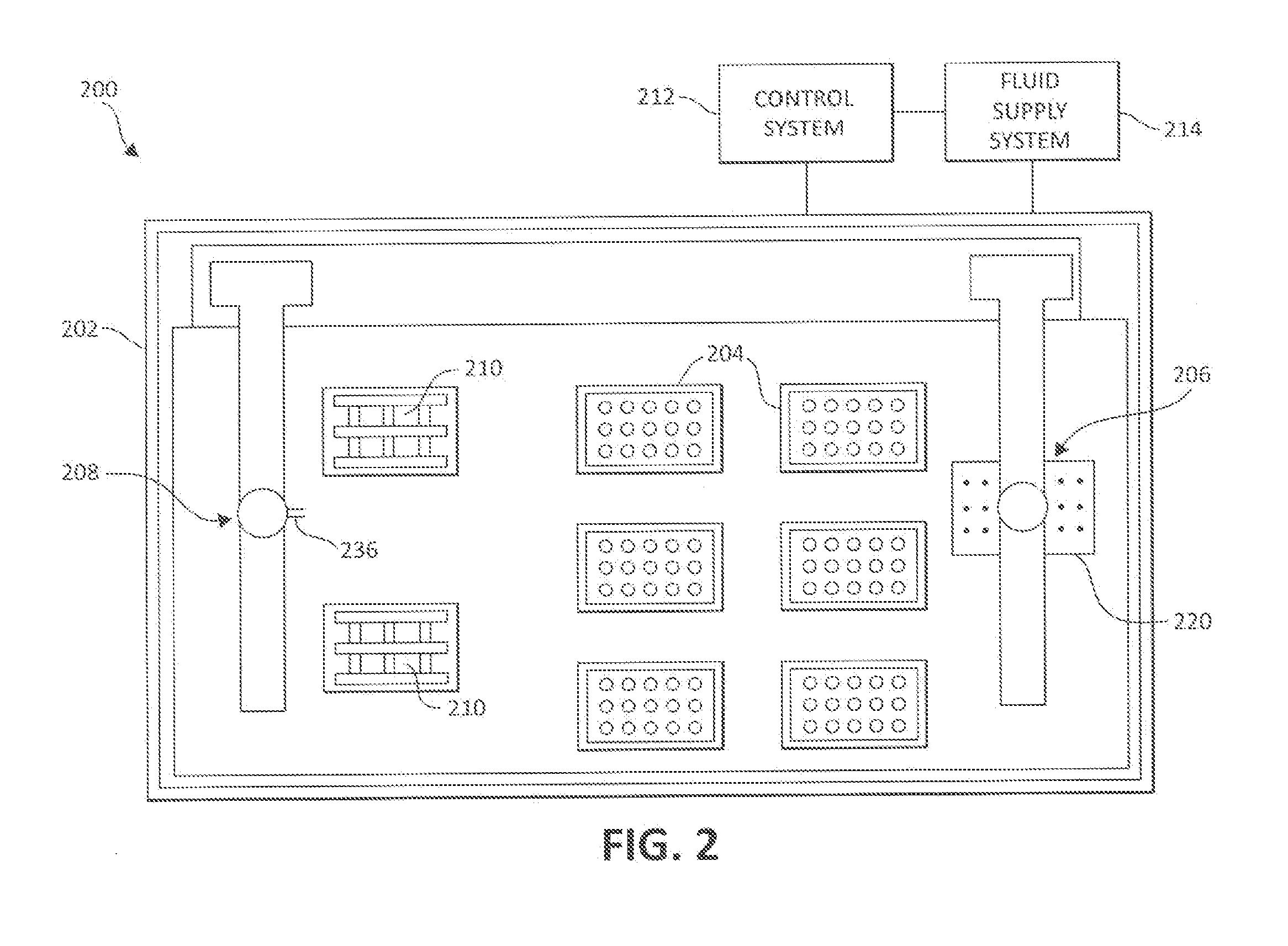 High-Throughput Combinatorial Dip-Coating Apparatus and Methodologies