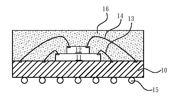 Ball grid array (BGA) package structure