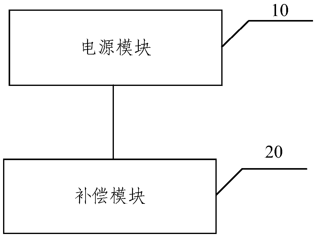 Compensation circuit applied to liquid crystal display panel and display device