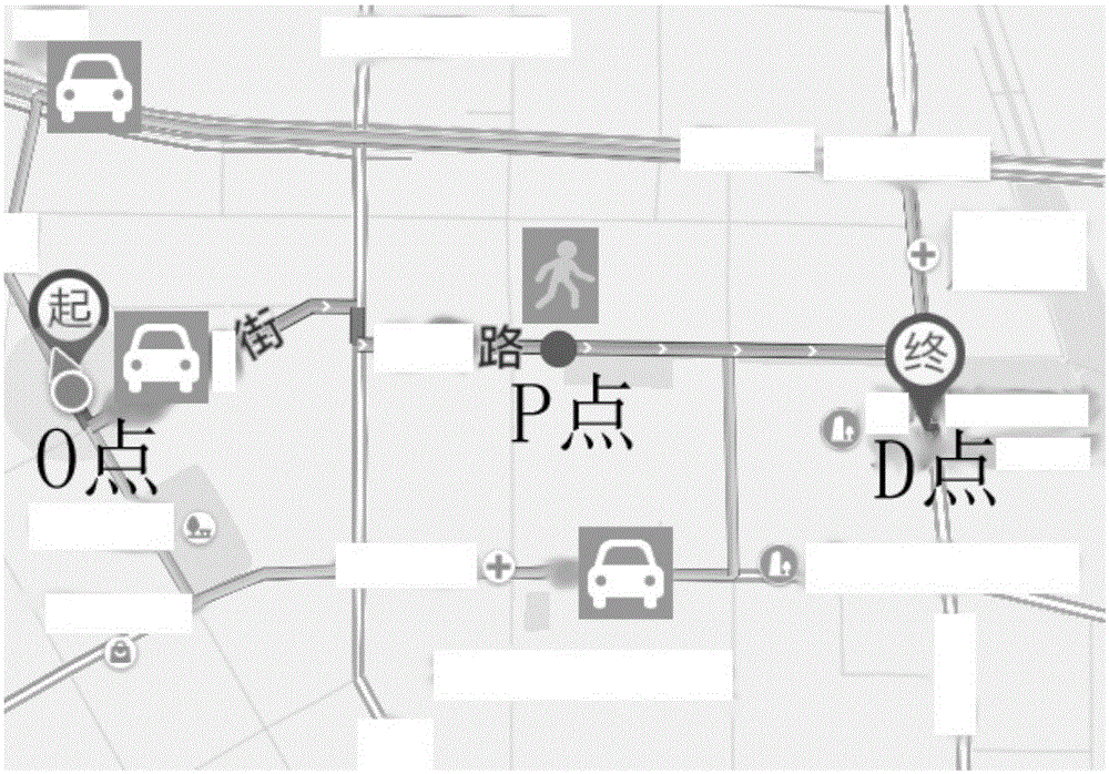 Free taxi taking O-P-D charging method