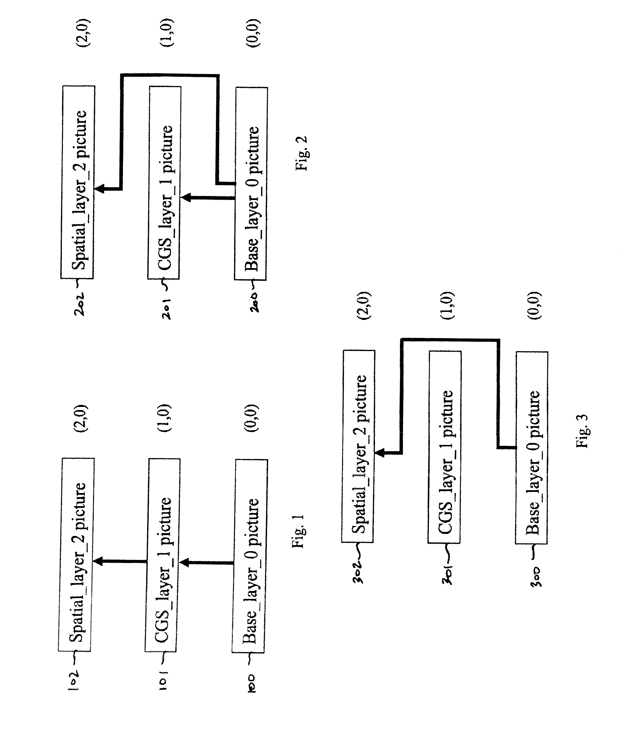 Multiple-hypothesis cross-layer prediction