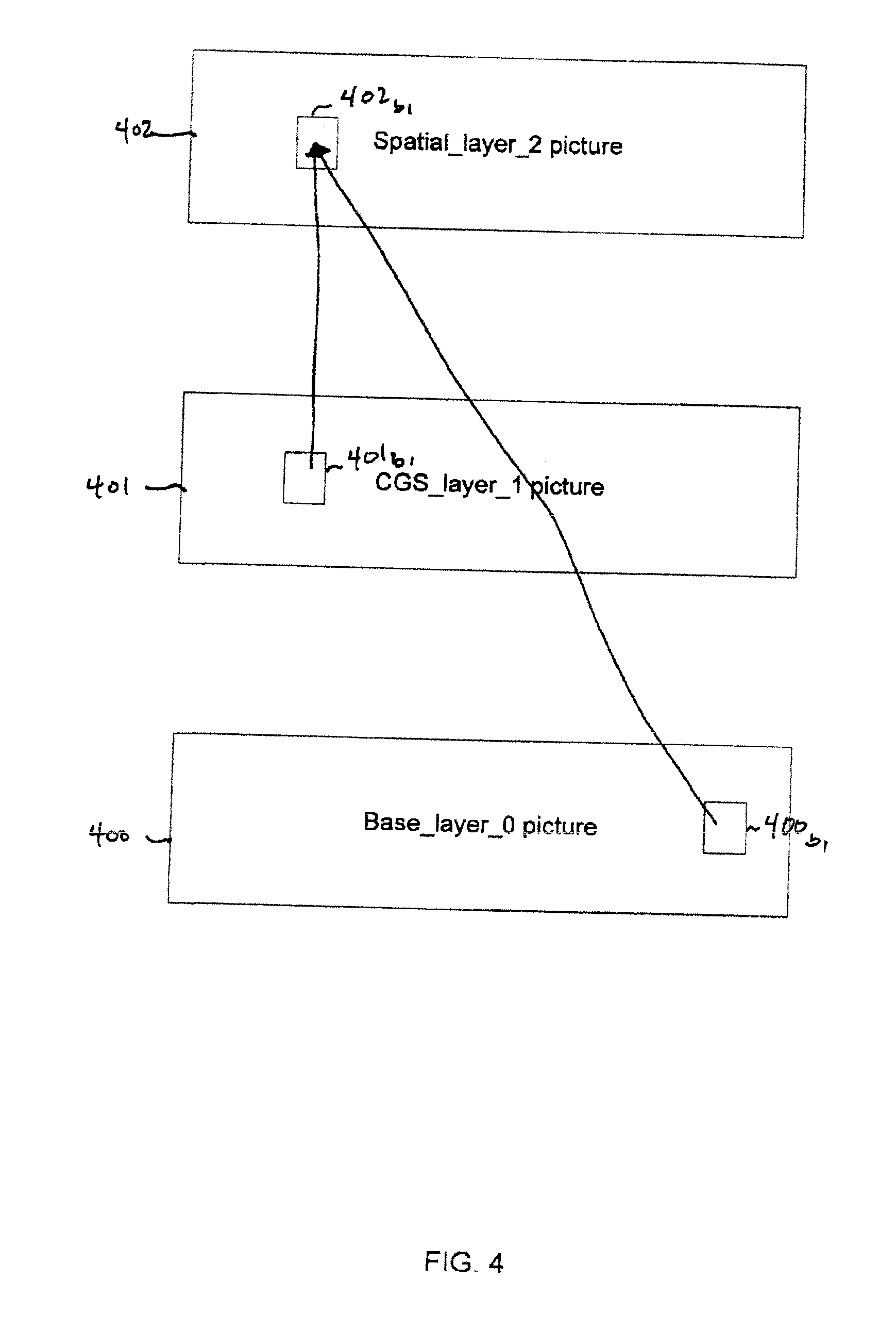 Multiple-hypothesis cross-layer prediction