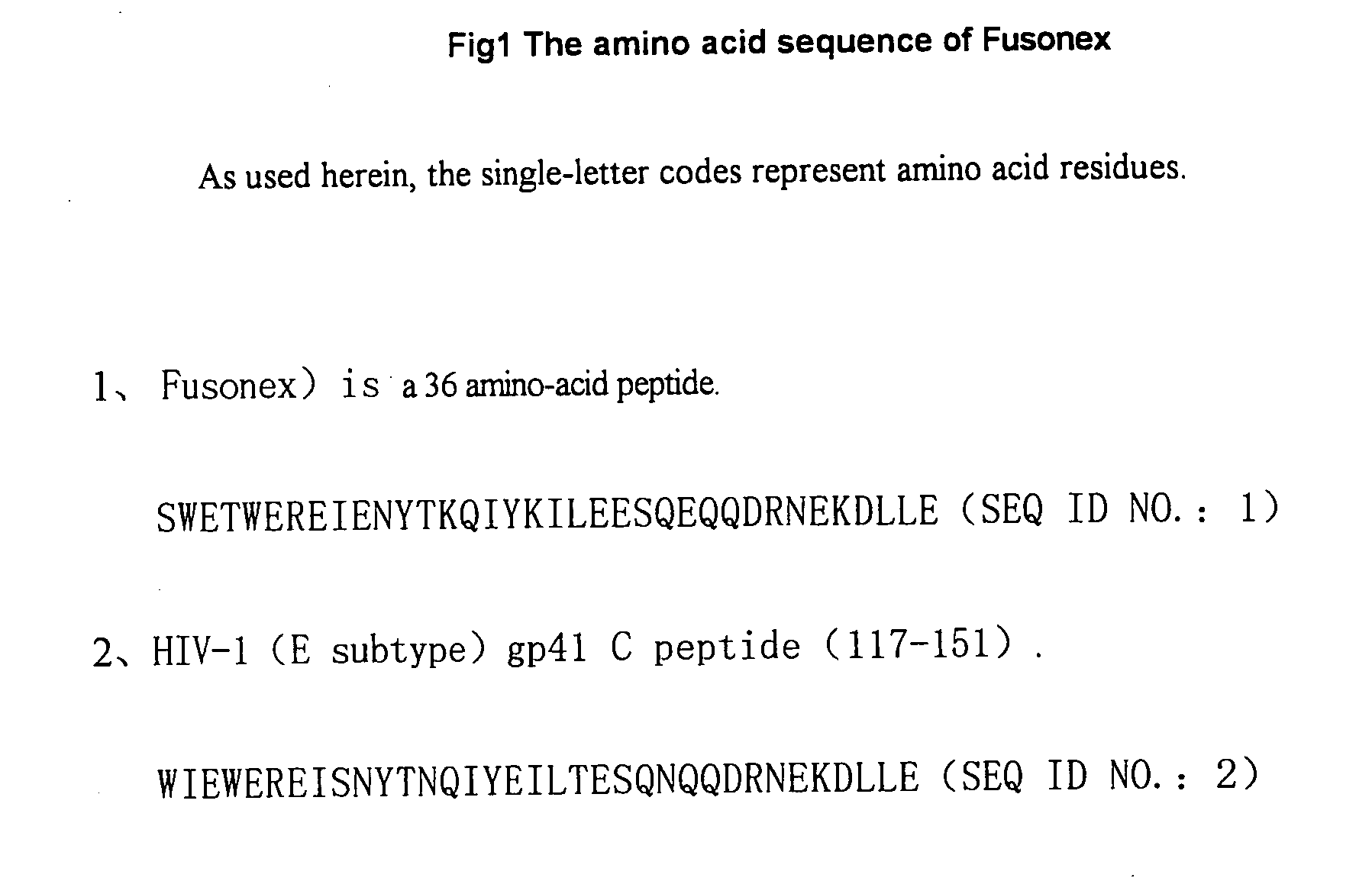 Pharmaceutical used for treating HIV infection, the composition and uses thereof