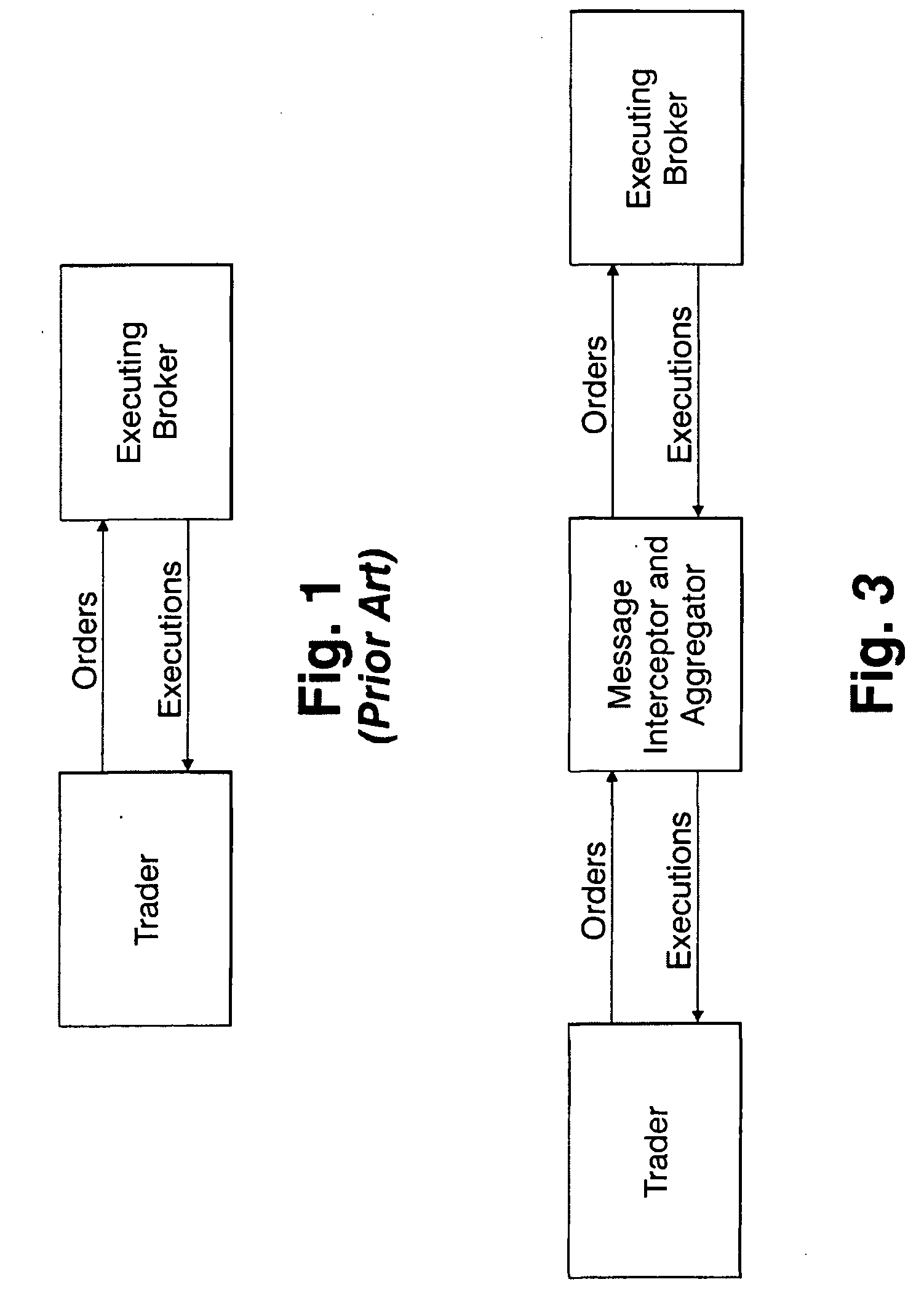 Process for providing timely quality indication of market trades