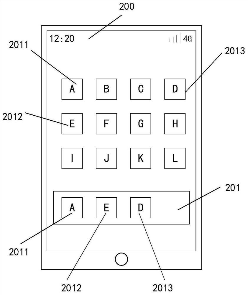 Data sharing method, device, equipment and readable storage medium