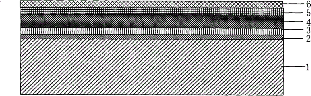 Grid structure of high-K material based on silicon-on-insulator (SOI) substrate and preparation method thereof