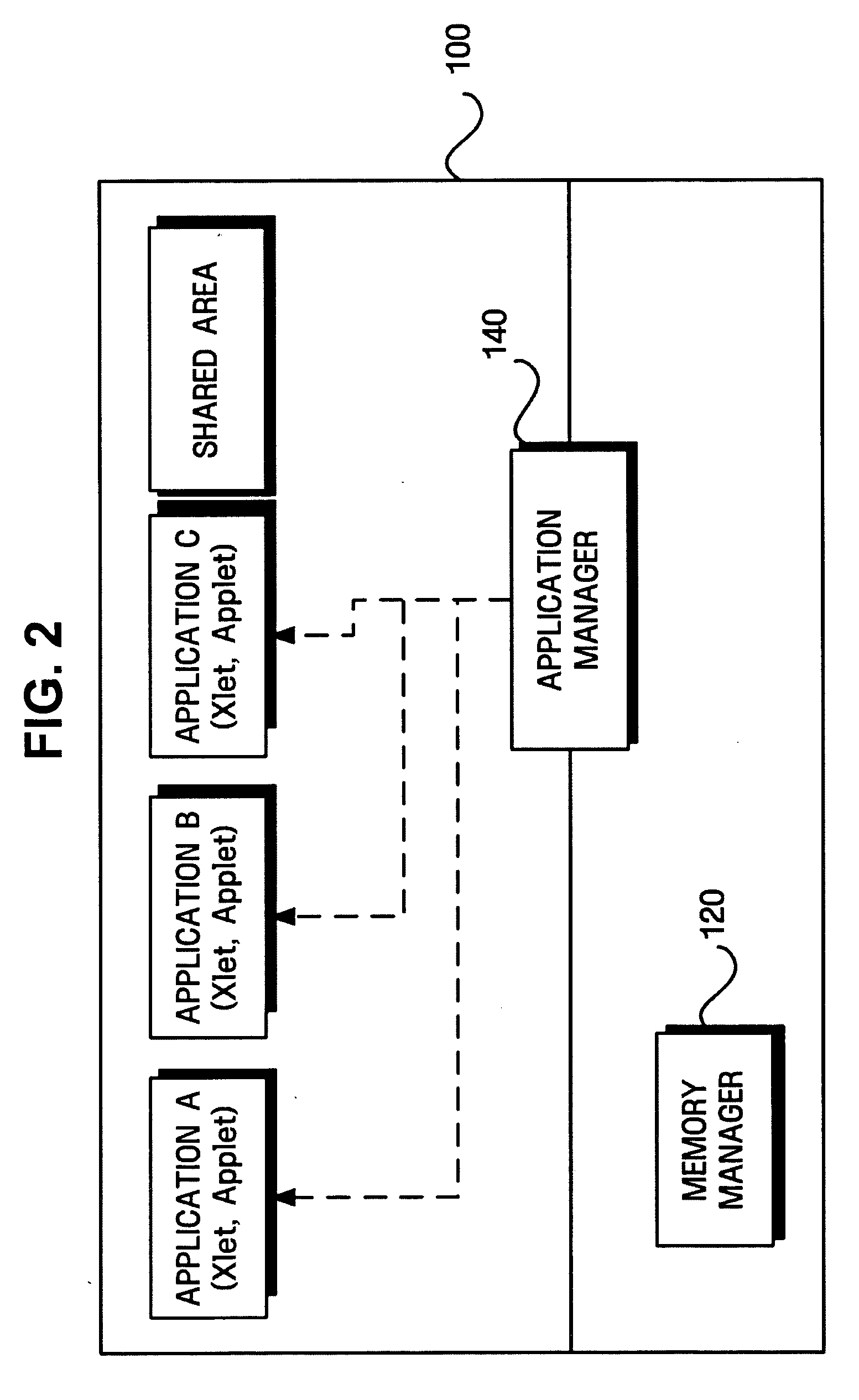 Effective memory management method and device in object-oriented application