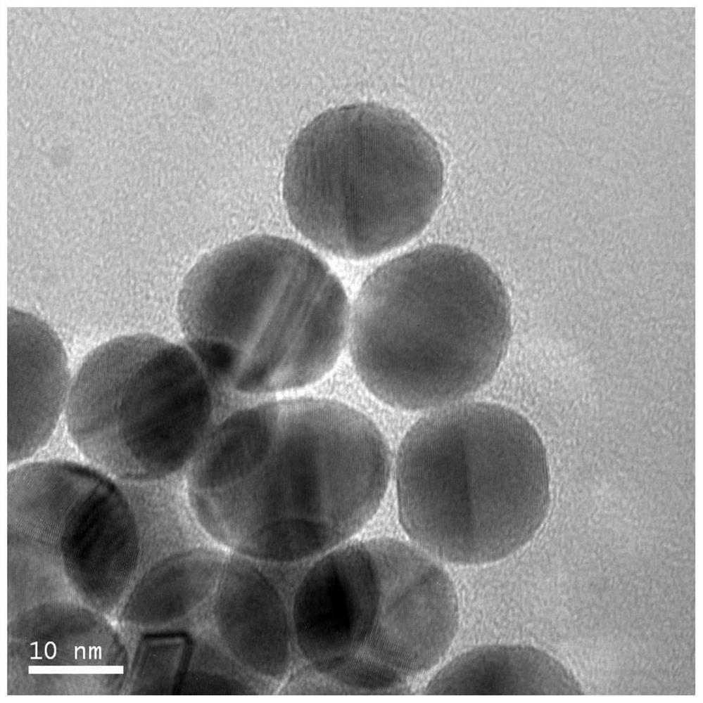 Preparation method of nano-palladium catalyst with controllable morphology and size