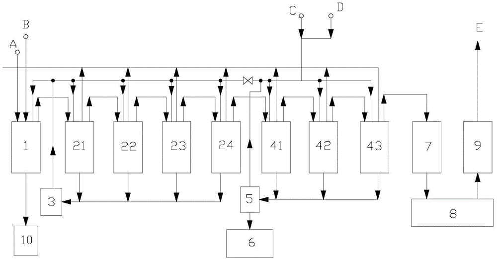 Preparation device and preparation method of 3-methylmercapto propionaldehyde