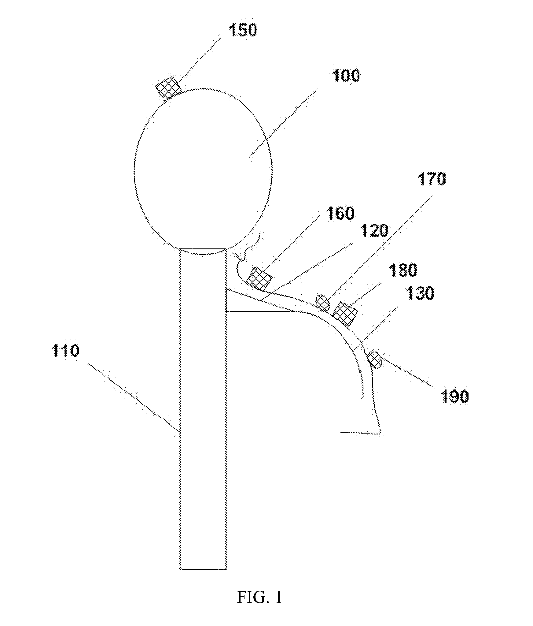 Ultrasound neuromodulation of the brain, nerve roots, and peripheral nerves