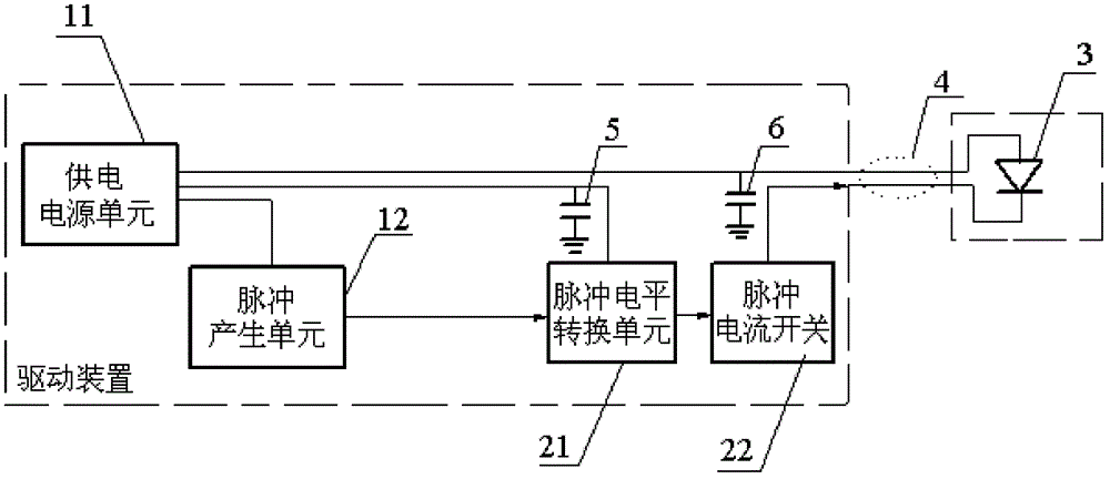 Driving device for pulse laser