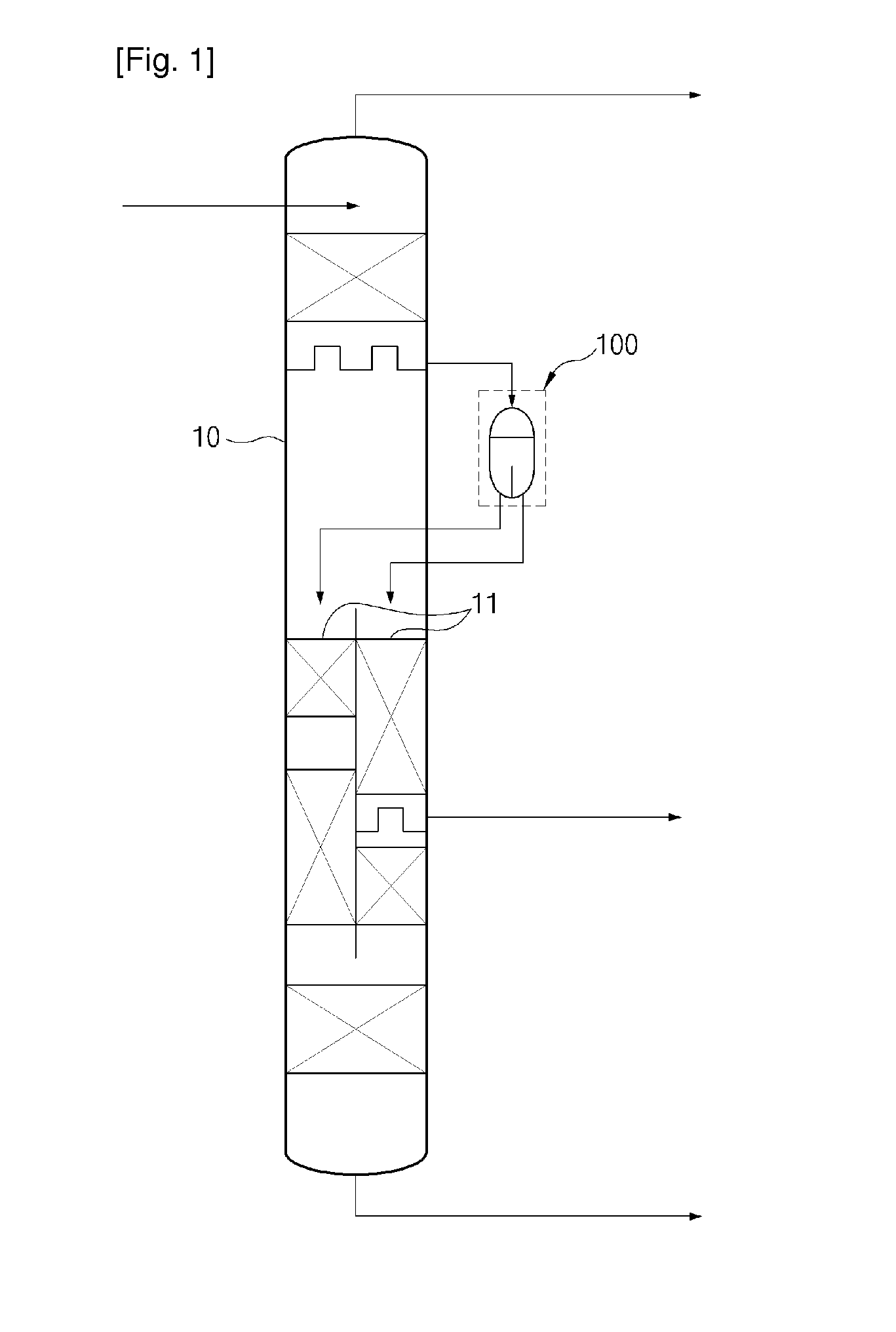 Liquid distribution device