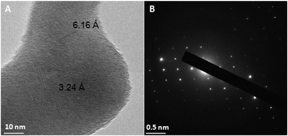 Porous CoV2O6 nanosheet electrode material and preparation method and application thereof