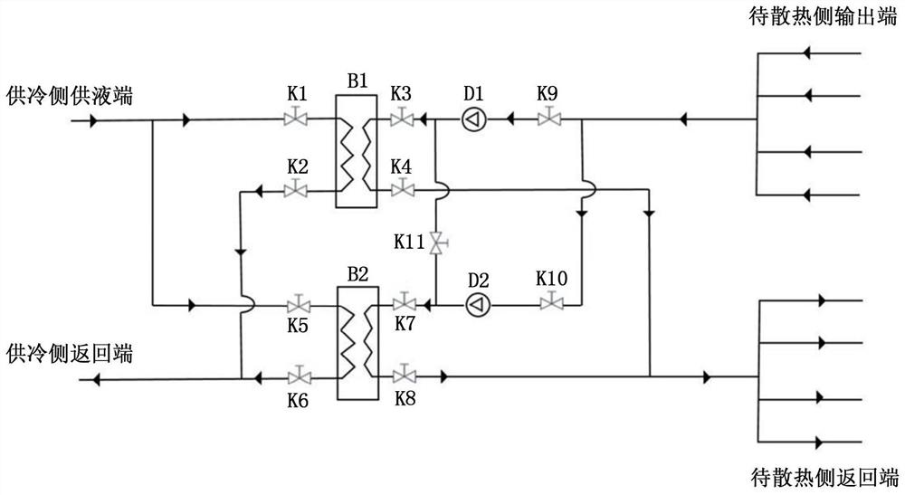 Cold liquid heat exchange system and liquid cooling system