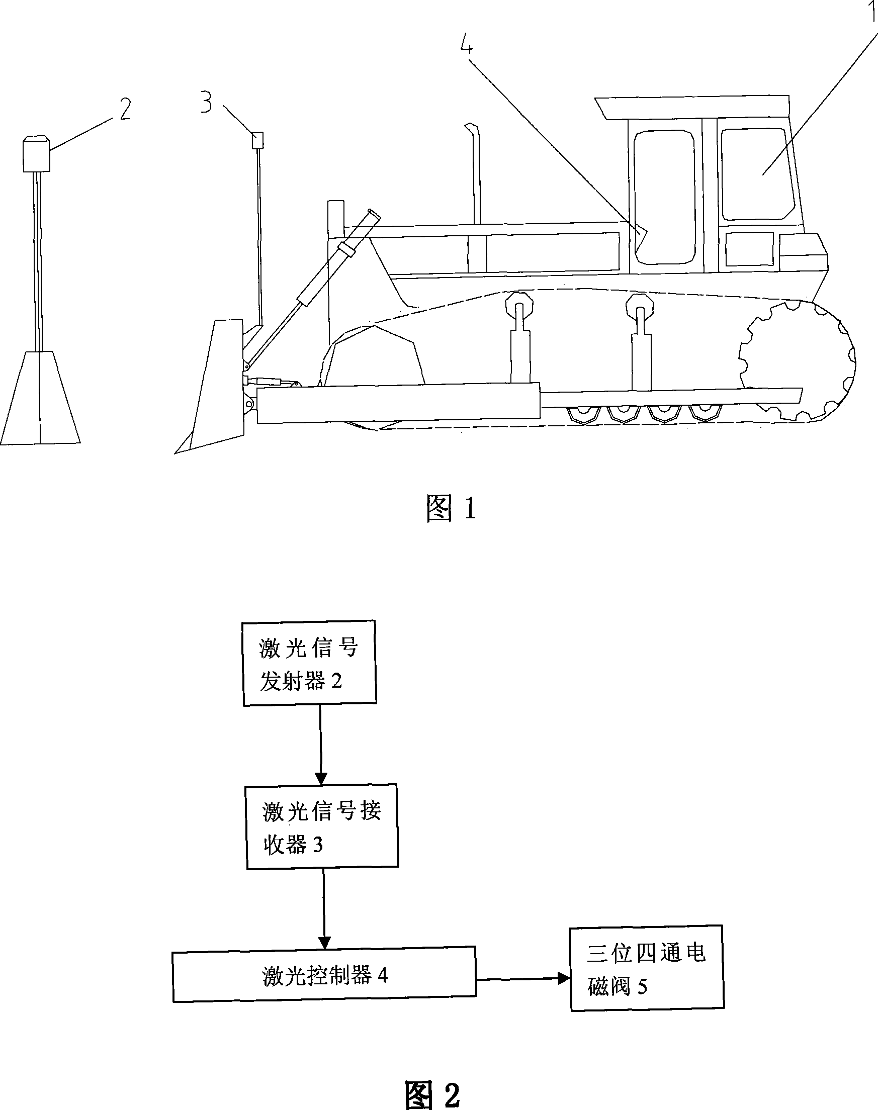 Laser-control flattening bulldozer