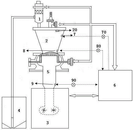 Drug granule mixing feeding tabletting all-in-one machine