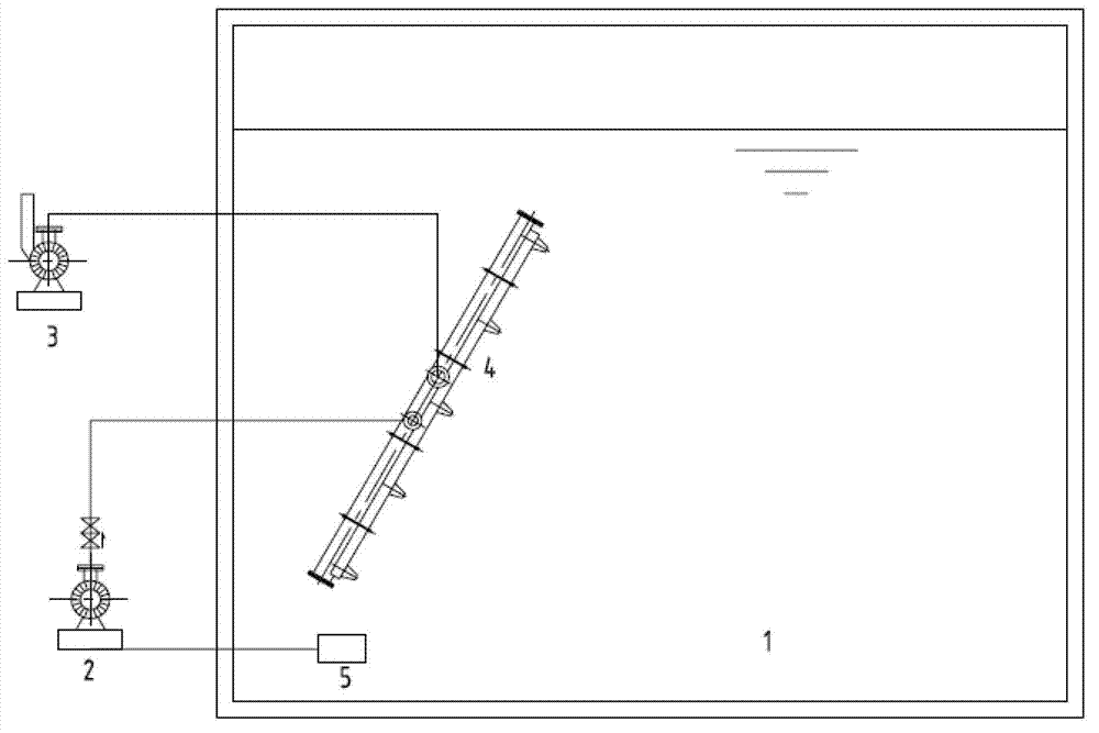 Aerating system