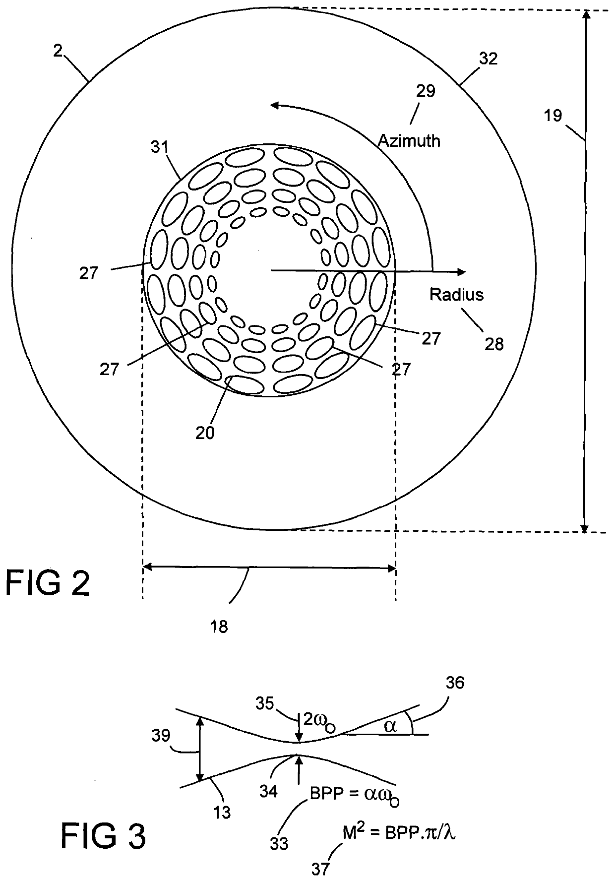 Apparatus And Method For Laser Processing A Material