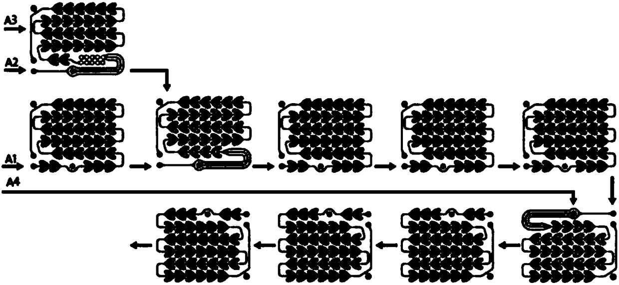 Continuous flow production process for etoricoxib intermediate