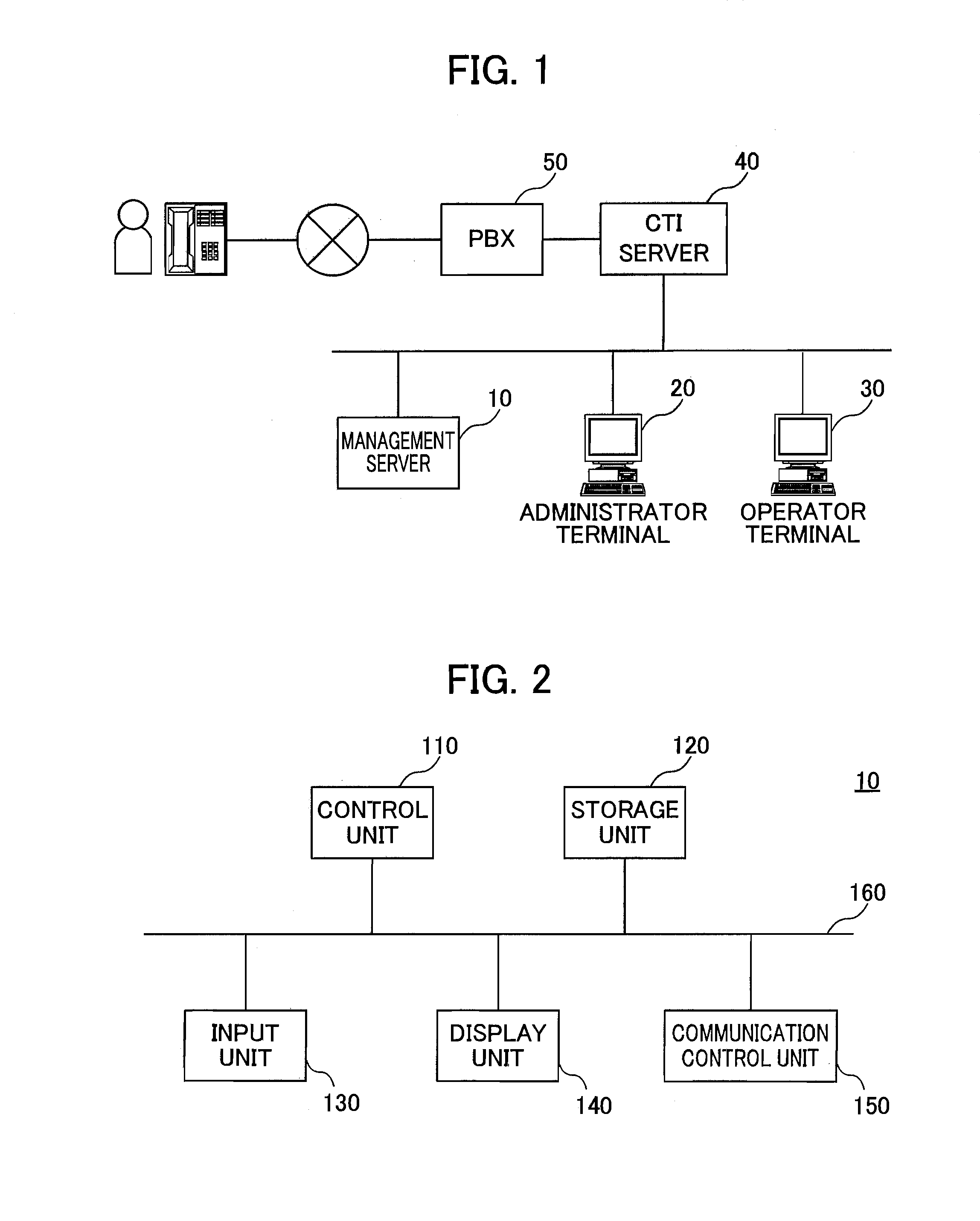 Call amount estimating method