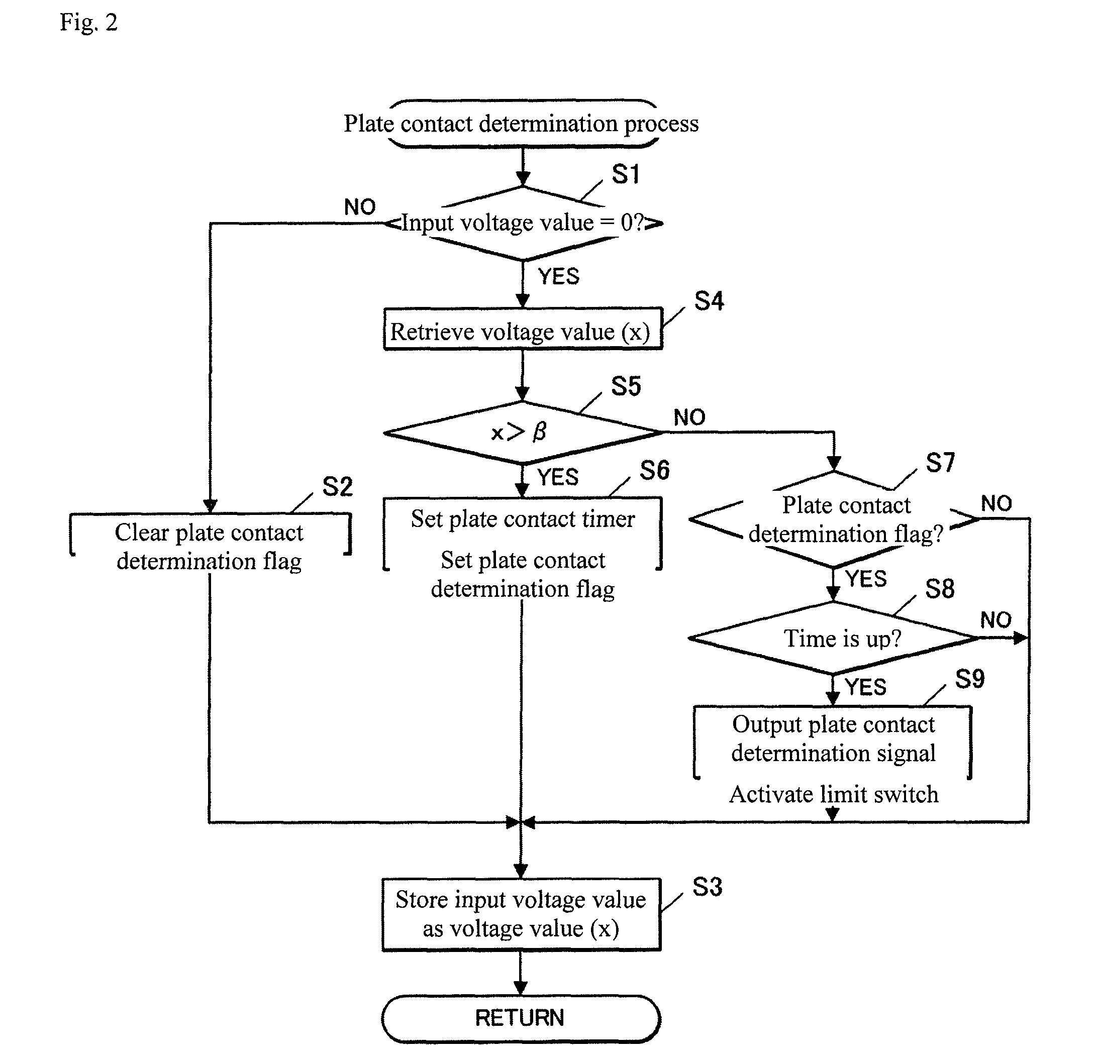 Servo-type vibration detector