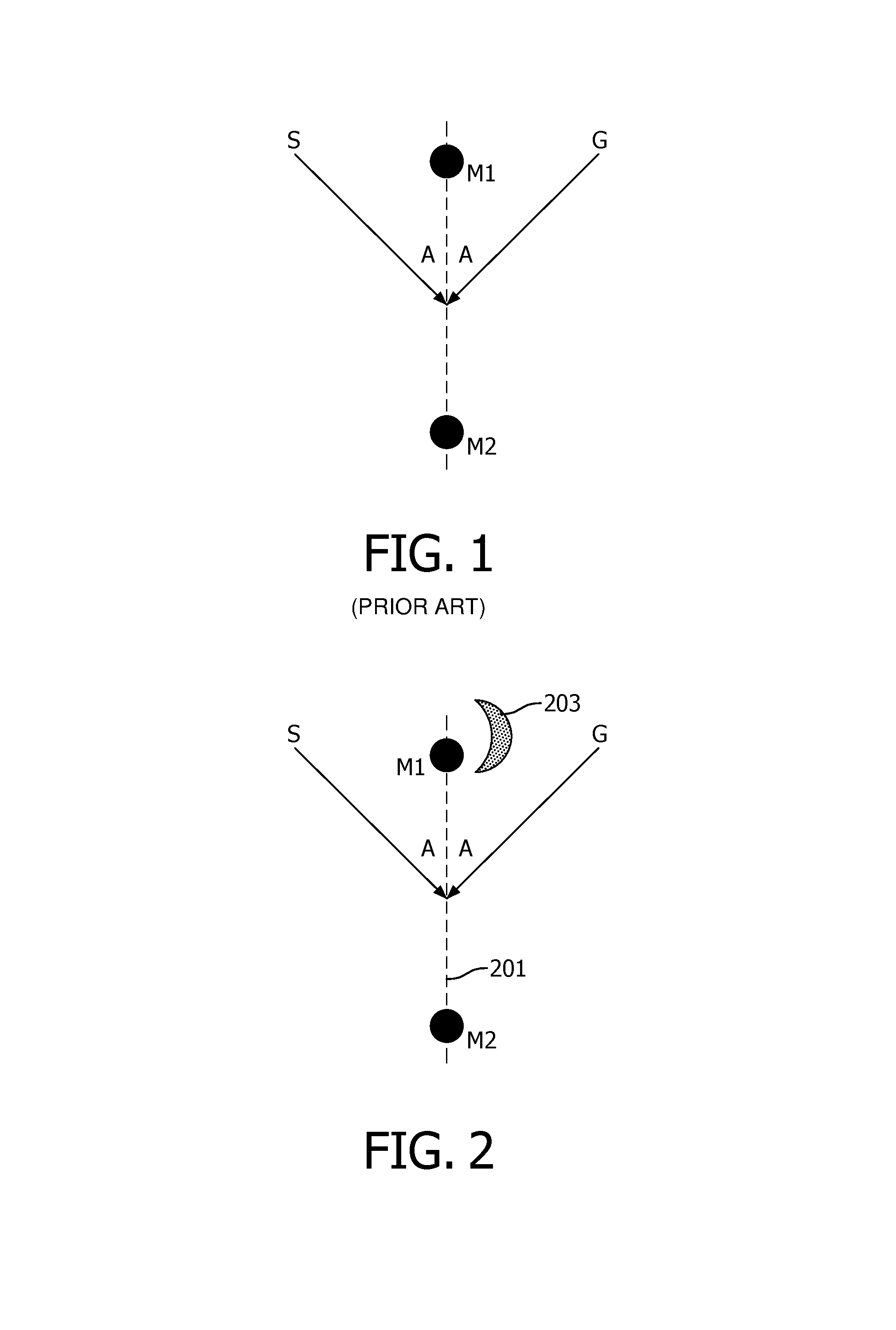 Audio source position estimation