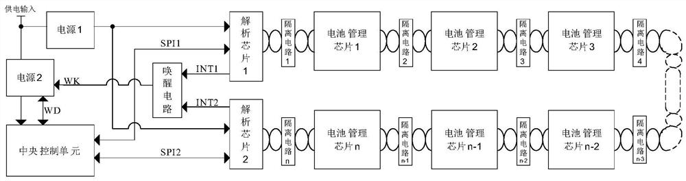 Battery management system and method