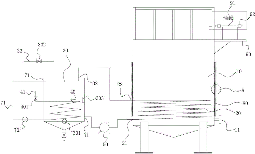 Oil storage apparatus