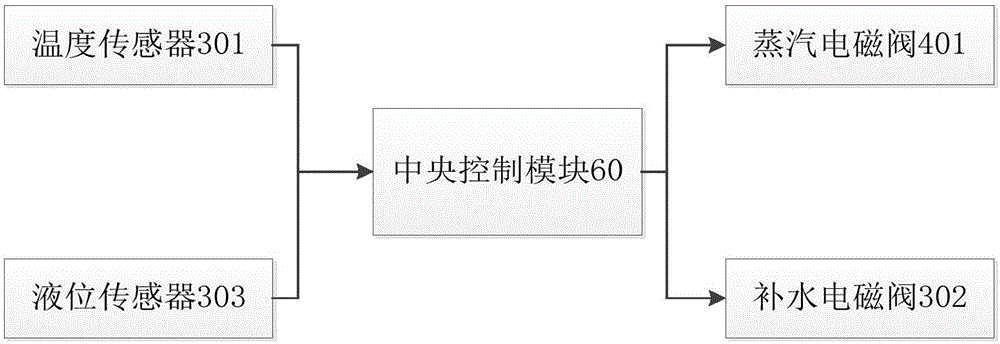 Oil storage apparatus