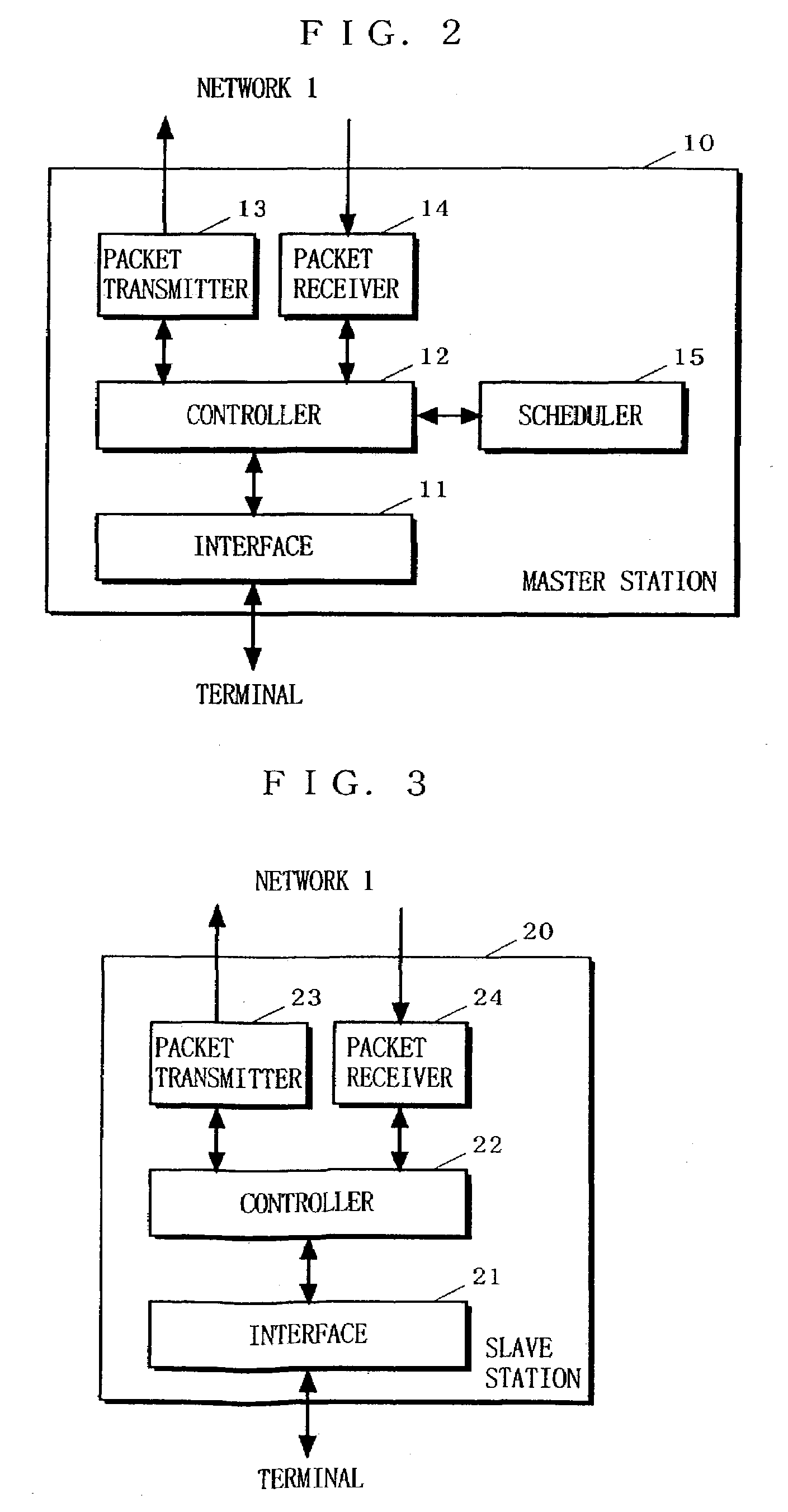 Wireless communications system