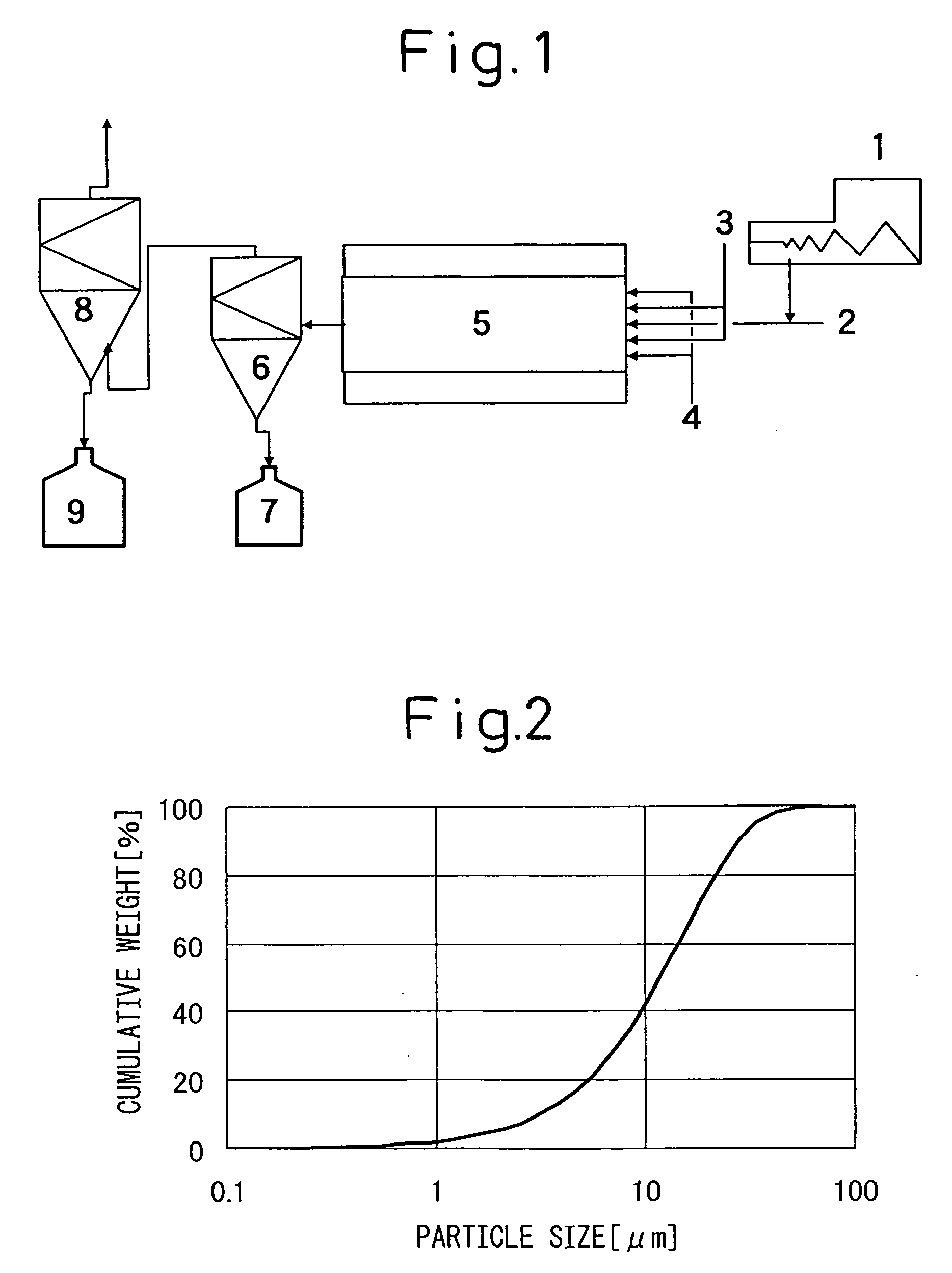 Surface modification method for inorganic oxide powder, powder produced by the method and use of the powder