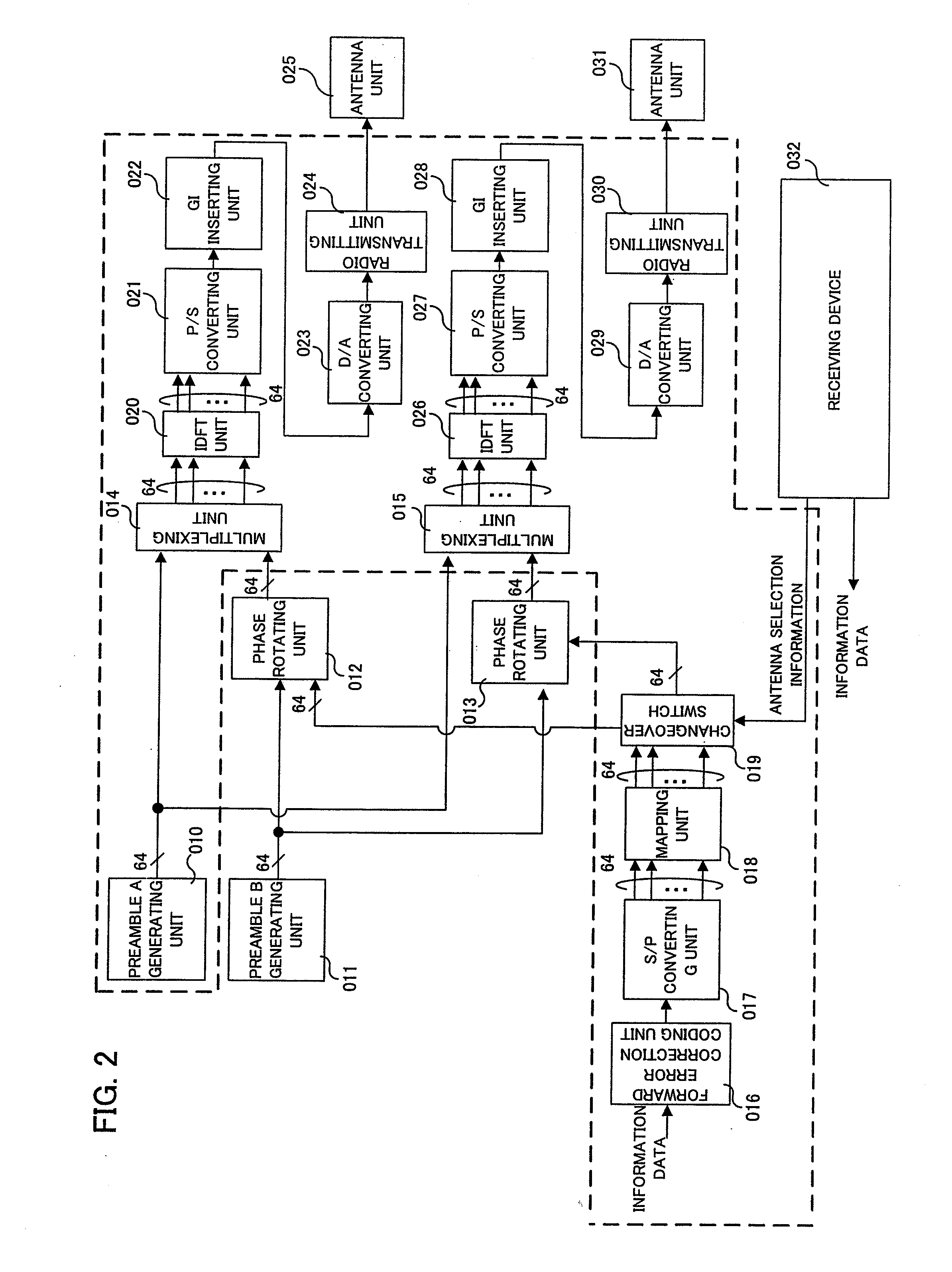 Communication device