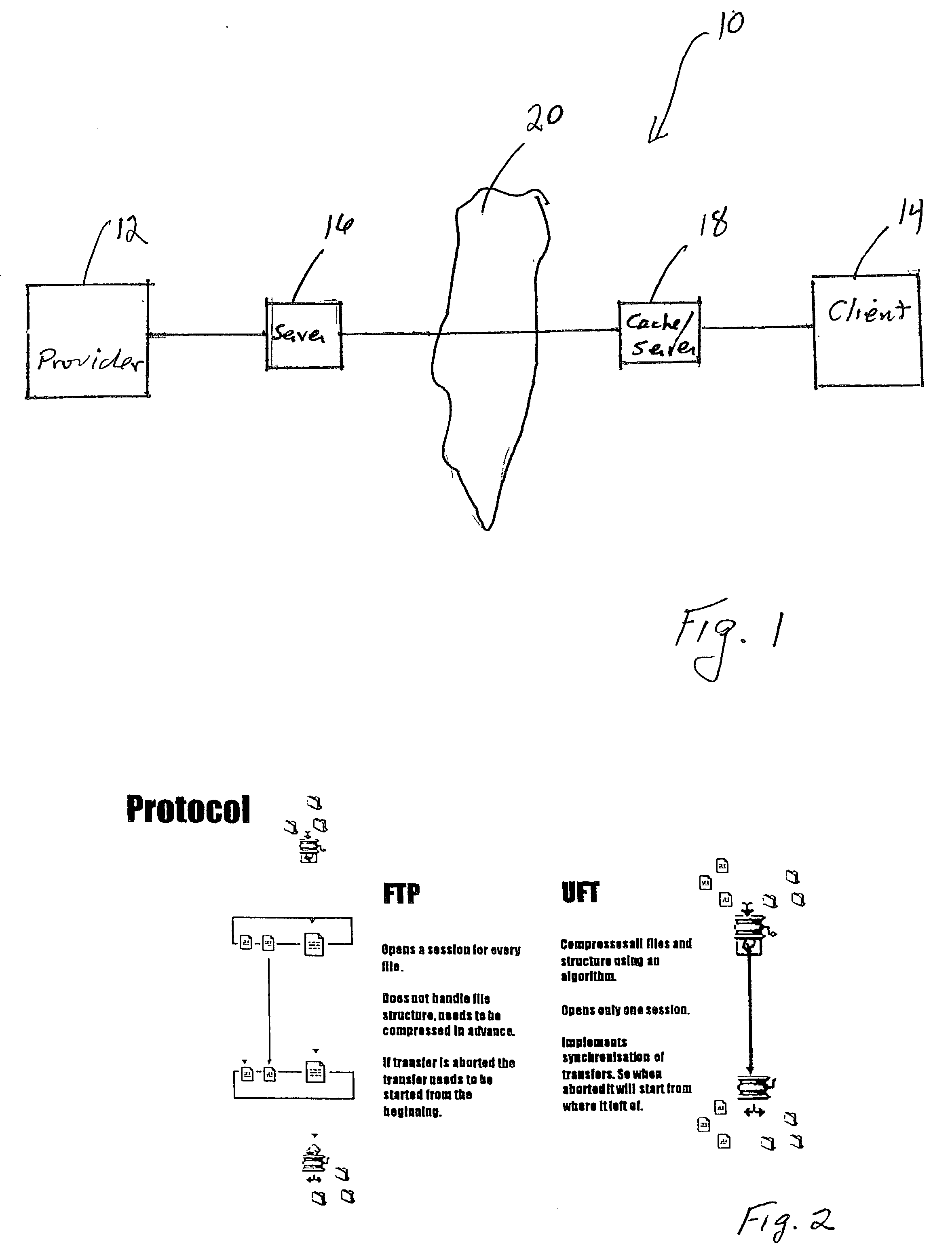 Dynamic transferring software/protocol