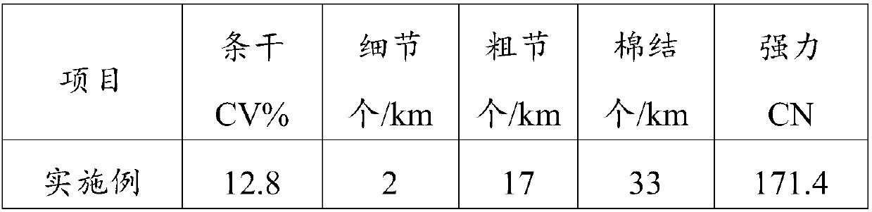 Compact spinning yarn produced through polylactic acid fiber and combed fine stable cotton blending and production method and application of compact spinning yarn