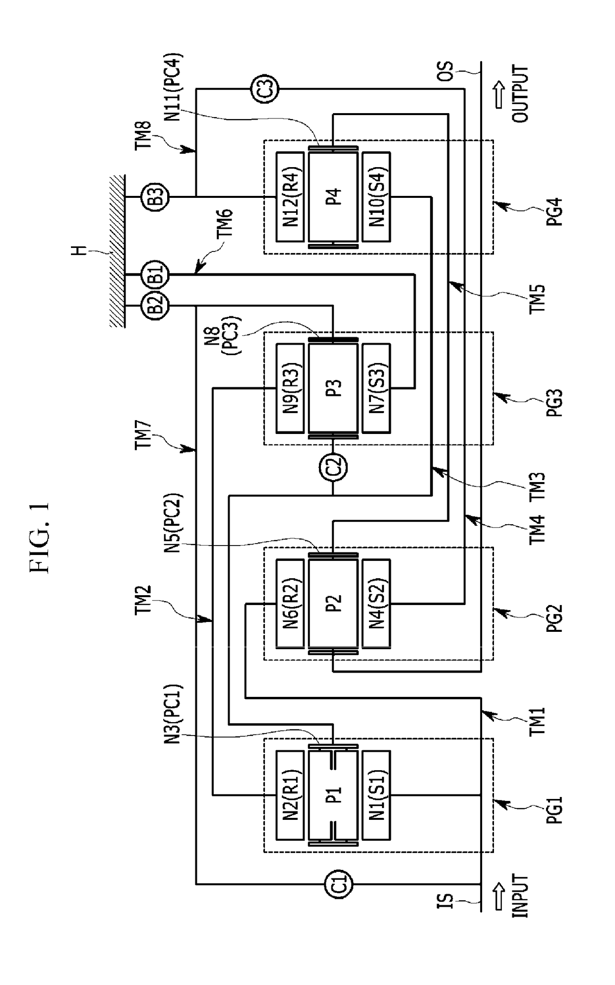 Planetary gear train of automatic transmission for vehicle