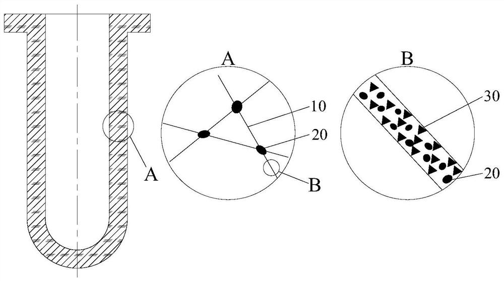 Catalytic filtration composite element as well as preparation method and application thereof